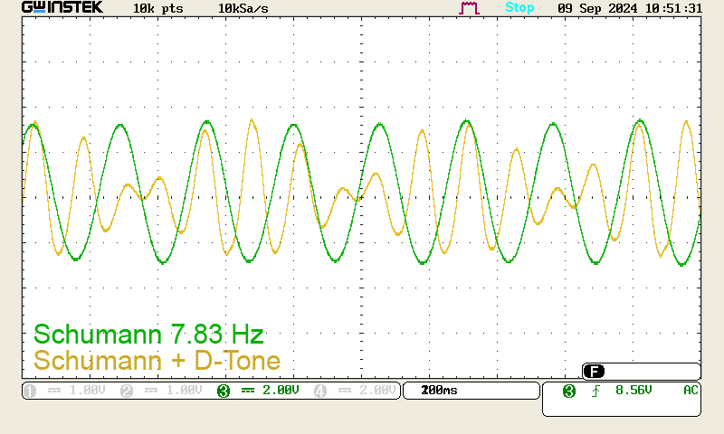 Schumann-Signal und D-Tone Signal