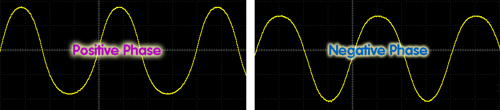 Phase positiv / negativ