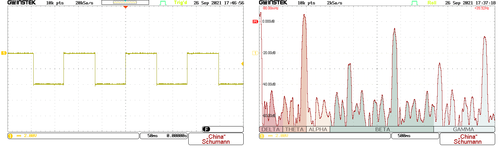 Audio-Schumann Sinus + Spektrun